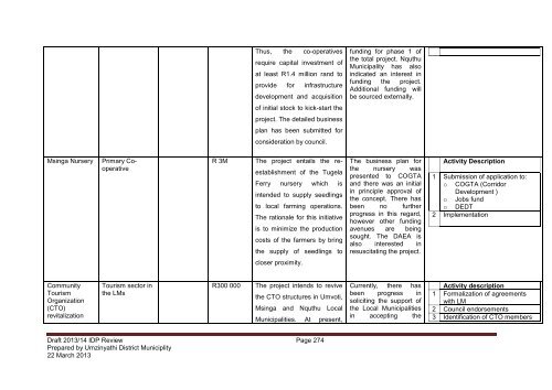 2013_14 IDP Review.pdf - KZN Development Planning