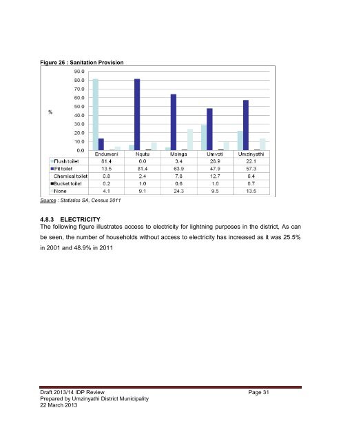 2013_14 IDP Review.pdf - KZN Development Planning