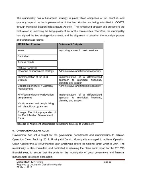 2013_14 IDP Review.pdf - KZN Development Planning