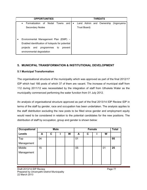 2013_14 IDP Review.pdf - KZN Development Planning