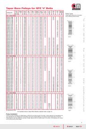 V belt pulleys catalogue sale