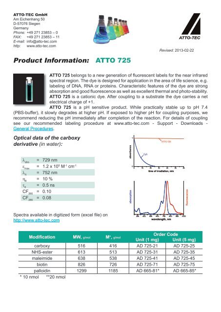Product Information: ATTO 725 - ATTO-TEC GmbH