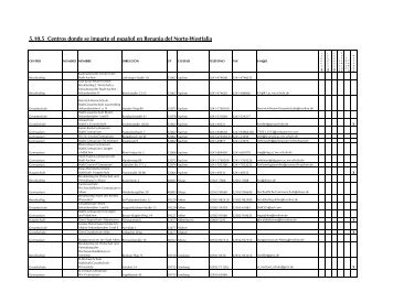 Tabla J Renania del Norte-Westfalia