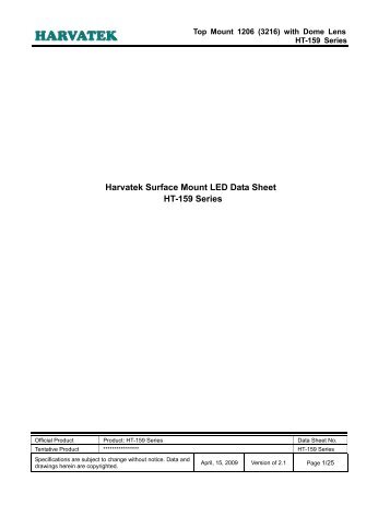 Harvatek Surface Mount LED Data Sheet HT-159 Series