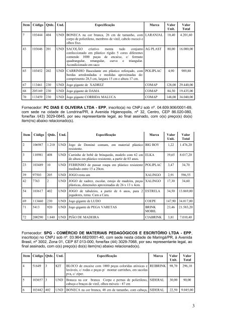 Ata de Registro de PreÃ§os 052/2011 - MaringÃ¡ - Estado do ParanÃ¡