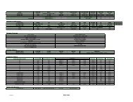 Worksheet in 15065_Mkt_SpecAugust_2011.docx - Bombardier