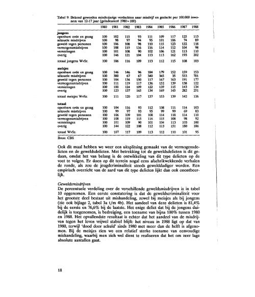 Ontwikkeling van de j eugdcriminaliteit: periode 1980-1988 - WODC