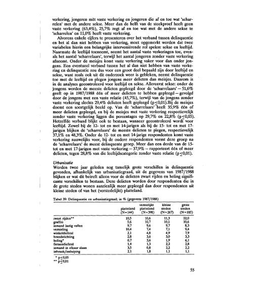 Ontwikkeling van de j eugdcriminaliteit: periode 1980-1988 - WODC