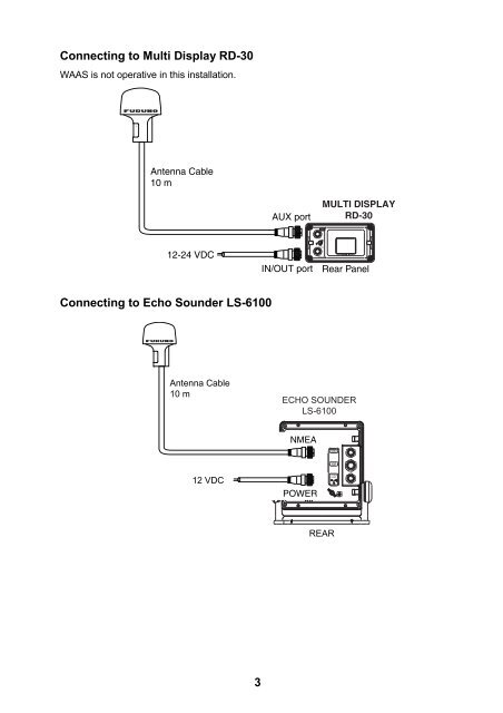 OME44220B 1 GP320B