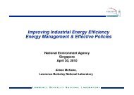 Energy manager - Energy Efficiency