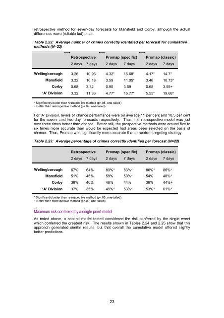 Prospective crime mapping in operational context Final report