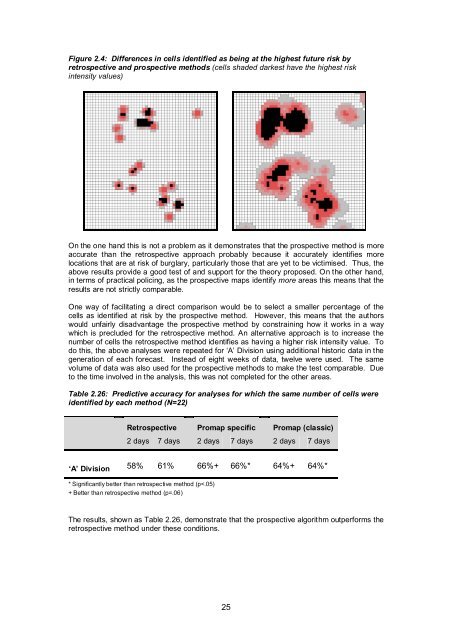 Prospective crime mapping in operational context Final report