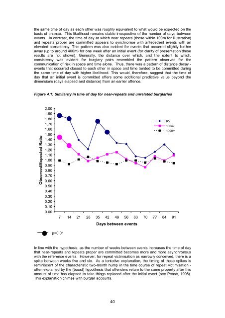 Prospective crime mapping in operational context Final report