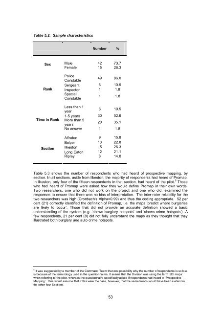 Prospective crime mapping in operational context Final report