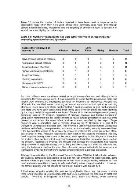 Prospective crime mapping in operational context Final report