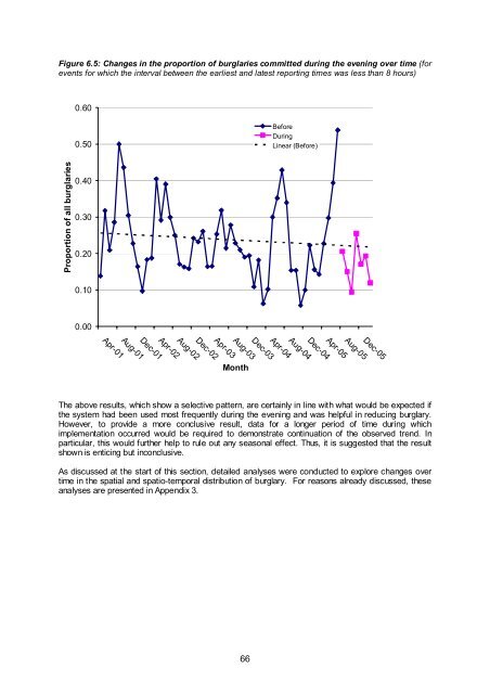 Prospective crime mapping in operational context Final report