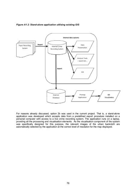 Prospective crime mapping in operational context Final report