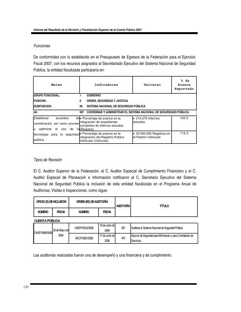 Volumen 2 - Auditoría Superior de la Federación