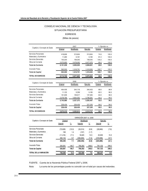 Volumen 2 - Auditoría Superior de la Federación