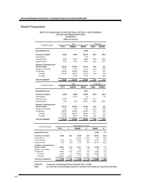 Volumen 2 - Auditoría Superior de la Federación