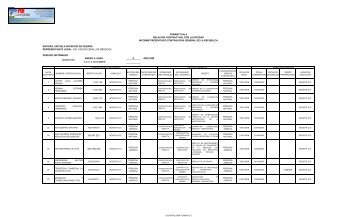 contratoa primer semestre2008 - Escuela Superior de Guerra