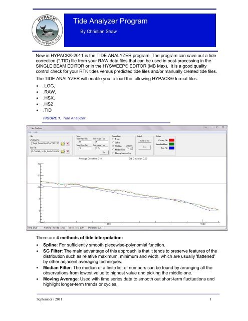 Tide Analyzer Program - Hypack