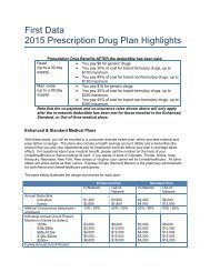 First Data 2013 Prescription Drug Plan Highlights