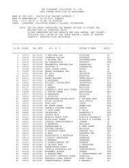 the singareni collieries co. ltd. call letter wise list of applicants name ...