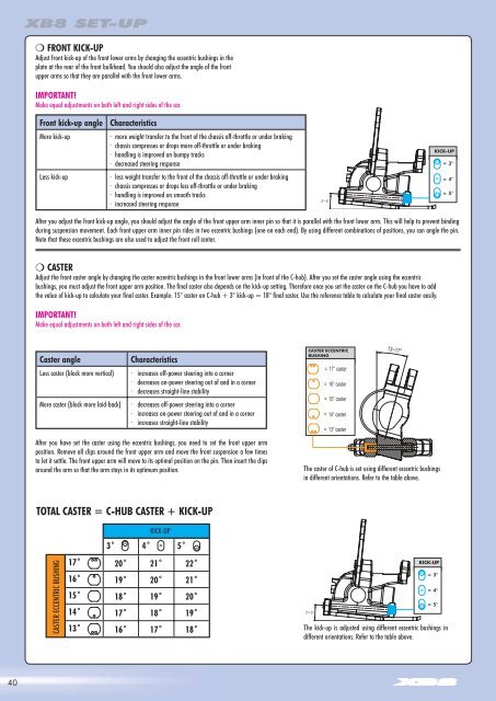 Xray XB8 - Ashford Hobby