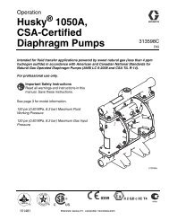 647043 Husky 1050 Diaphragm Pump Operation Manual - MRO Stop