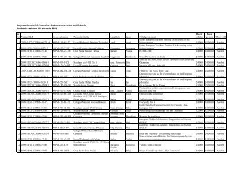 Lista candidaturilor aprobate - ANPCDEFP