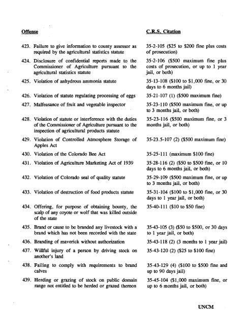 pn to commit a class 3 felony commits a class 4 felony.