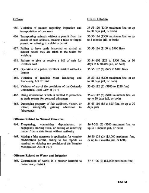 pn to commit a class 3 felony commits a class 4 felony.