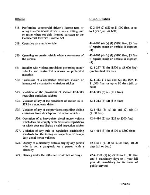 pn to commit a class 3 felony commits a class 4 felony.