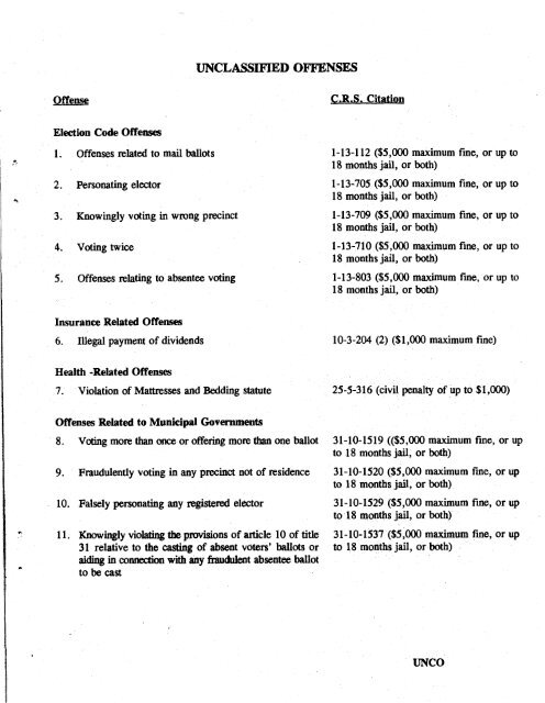 pn to commit a class 3 felony commits a class 4 felony.