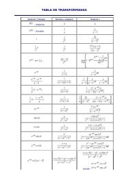 Tabla de transformada Z