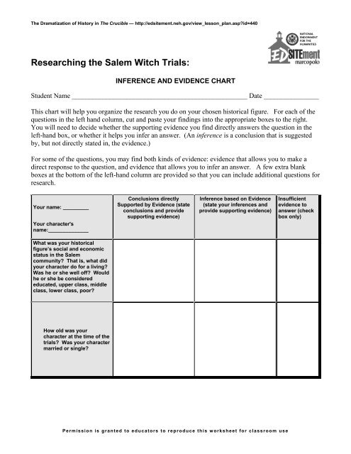 Researching the Salem Witch Trials - EDSITEment