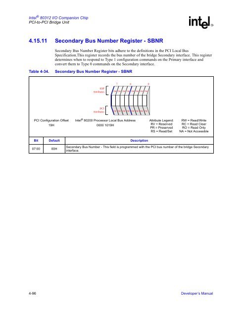 Intel 80312 I/O Companion Chip - ECEE