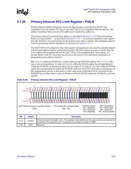 Intel 80312 I/O Companion Chip - ECEE