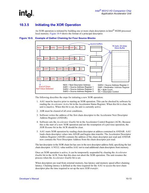 Intel 80312 I/O Companion Chip - ECEE