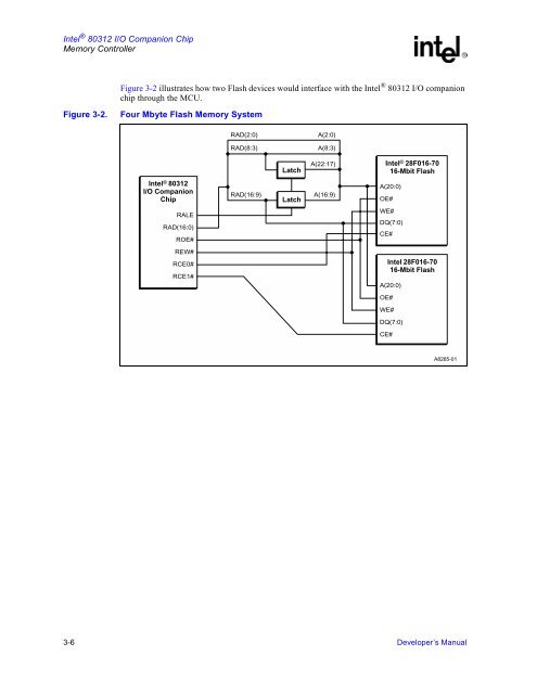 Intel 80312 I/O Companion Chip - ECEE