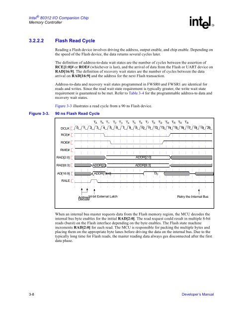 Intel 80312 I/O Companion Chip - ECEE