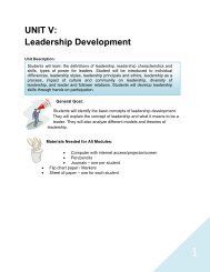 UNIT V: Leadership Development - Aspira