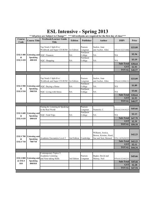 ESL Intensive - Spring 2013 - NorQuest College