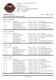 Categorias - Sistime