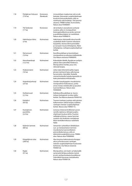 MAAKUNTAKAAVA Alueluettelo - Keski-Suomen liitto