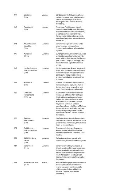 MAAKUNTAKAAVA Alueluettelo - Keski-Suomen liitto