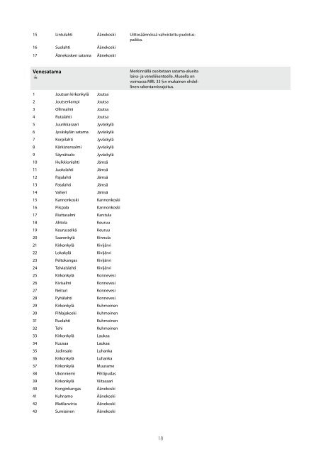 MAAKUNTAKAAVA Alueluettelo - Keski-Suomen liitto