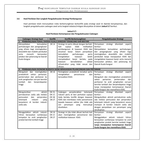 Jilid 3 : Pengurusan dan Pelaksanaan - ePublisiti - JPBD