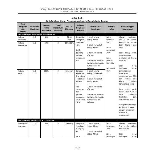 Jilid 3 : Pengurusan dan Pelaksanaan - ePublisiti - JPBD